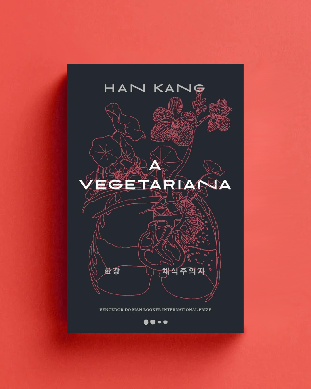 Leia mais sobre o artigo A Vegetariana: sobre o mal estar que nos aflige